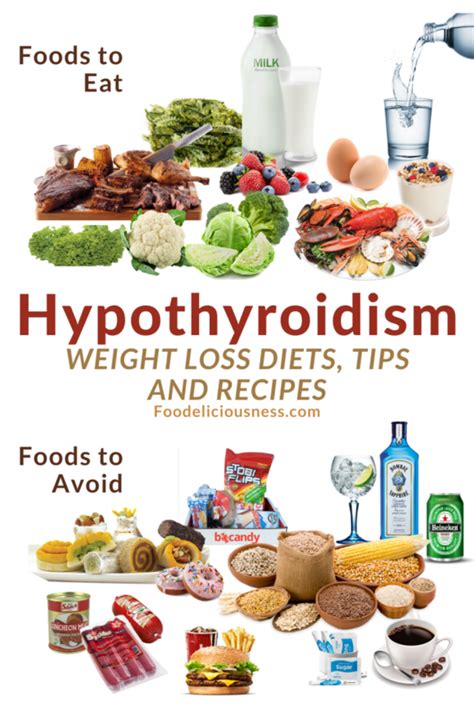 HYPOTHYROIDISM WEIGHT LOSS DIETS, TIPS WITH 28 RECIPES