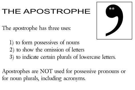 How To Use The Apostrophe by SPAMCOP on DeviantArt