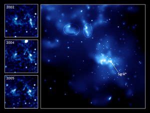 The Brightest Flare Ever Observed From Sagittarius A*