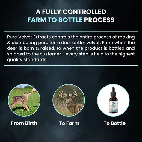 Pure Deer Antler Velvet - Elite Antler has the Highest Potency – Pure ...