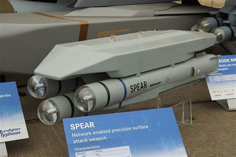 SPEAR 3 | Missile Threat