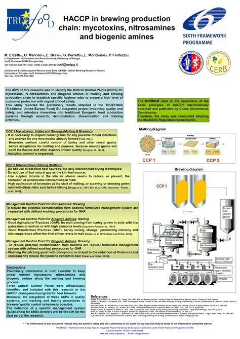 HACCP in brewing production chain: mycotoxins, nitrosamines and biogenic amines M. Erzetti (1 ...