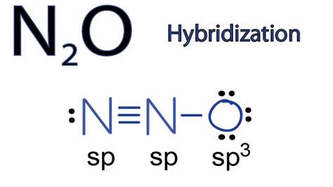 N2h2 Hybridization