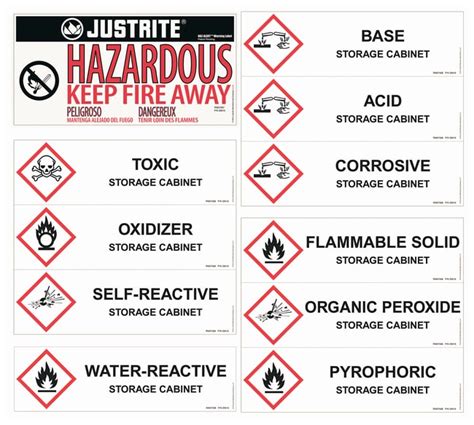 Justrite™ Replacement/ Retrofit Label Pack for Hazardous Material ...