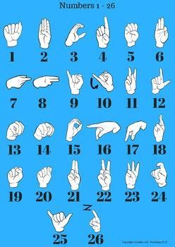 asl sign for work hard - Ivonne Clegg