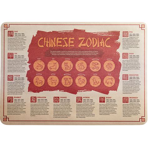 Choice 10" x 14" Chinese Zodiac Paper Placemat - 1000/Case