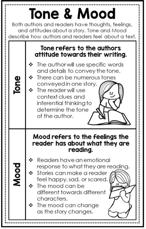 Identifying Author's Tone Worksheets