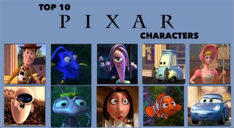 A list of my favourite Pixar Characters : r/Pixar