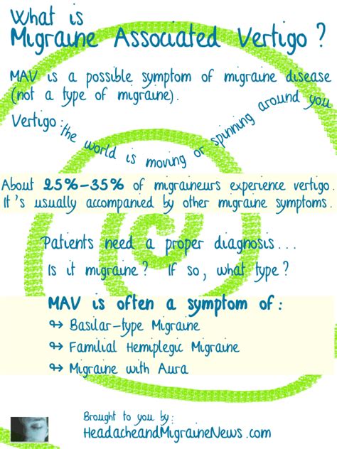 What is Migraine Associated Vertigo? - Headache and Migraine News