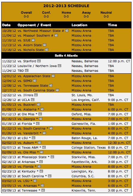 2012-13 College Basketball Preview: 18. Missouri Tigers - ROUNDBALL DAILY