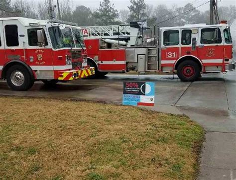 All 31 Atlanta Fire and Rescue Stations Equipped with CBYD Message ...