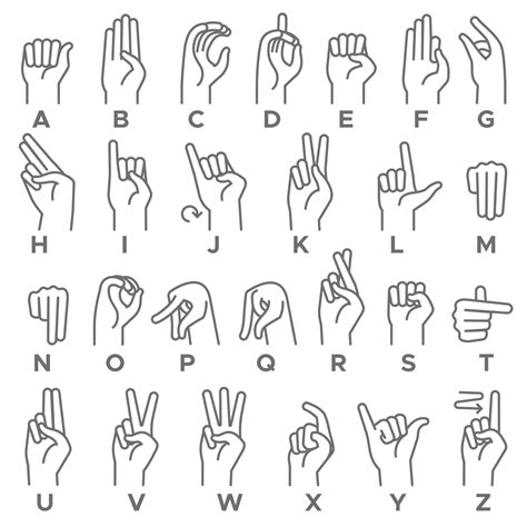 Learn American Sign Language! – DDOmbuds.org