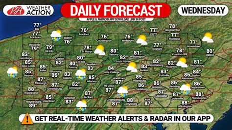 Daily Forecast for Wednesday, July 28, 2021 - PA Weather Action