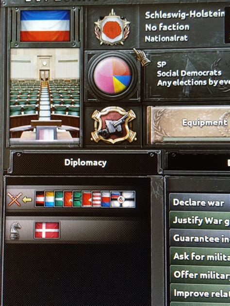 Holstein Flag is yugoslavian flag? : r/Fuhrerreich