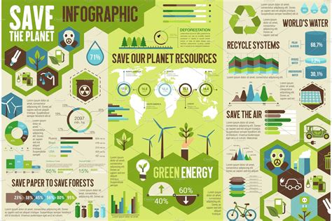 Ecology infographic for Save Earth planet concept | Object Illustrations ~ Creative Market