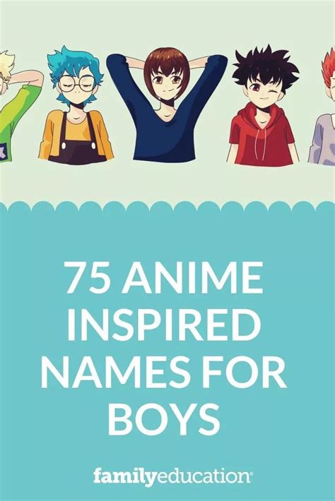 75 anime names for boys with meanings – Artofit