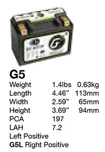 G5 - Total Battery