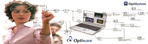 OptiSystem - Optical Communication System Design