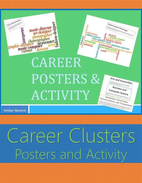 Career Cluster posters and activity. Aligned to Georgia's College and ...