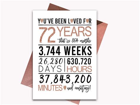 Rose Gold 72nd Birthday Card Printable Birthday Card 72nd - Etsy