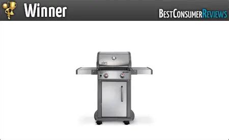 2017 Best Gas BBQ Grills Reviews - Top Rated Gas BBQ Grillss