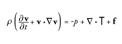 Navier-stokes Equation Photograph by Science Photo Library - Pixels