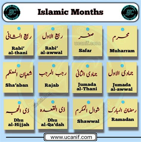 Names Of Months In Islamic Calendar 2024 Easy To Use Calendar App 2024 | PAITO WARNA