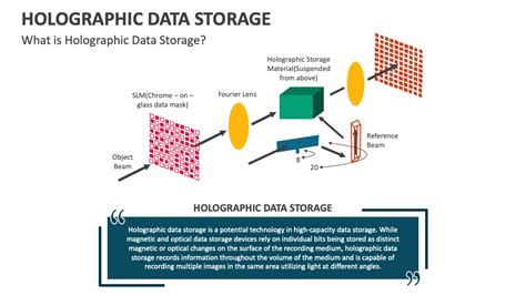 Holographic Data Storage PowerPoint and Google Slides Template - PPT Slides