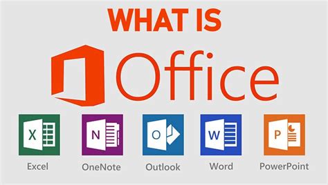 What is Microsoft Office Suite - A Complete Guide - TechOwns