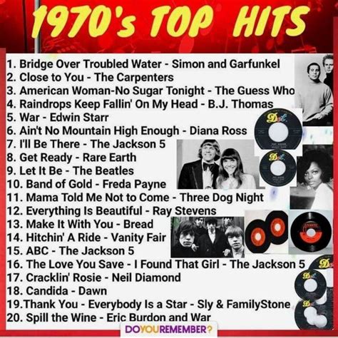 70s Songs, Music Songs, Disco Songs, Music Trivia, 70s Music, Music Hits, Retro Music, Music ...