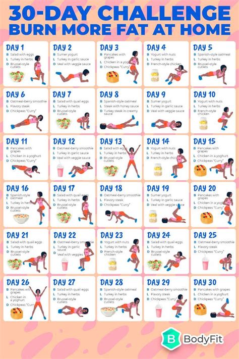 Weight Loss Meal Programs Comparison - WEIGHT LOSS