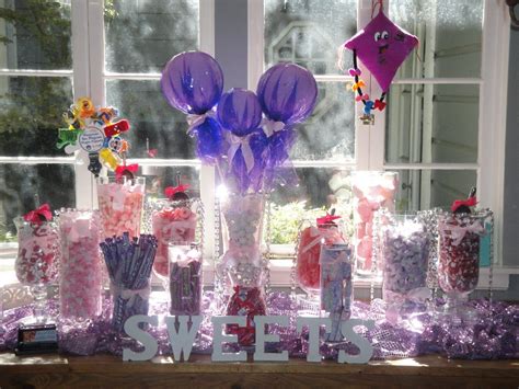 16Th Birthday Party Ideas For Girl | Examples and Forms