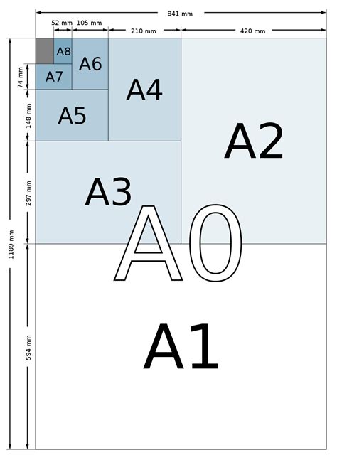 A Paper Sizes to Pixels