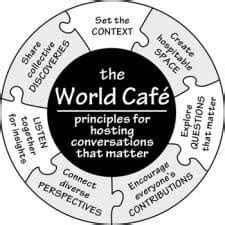 World Cafe | Leslie Yerkes | Author, Speaker, Consultant