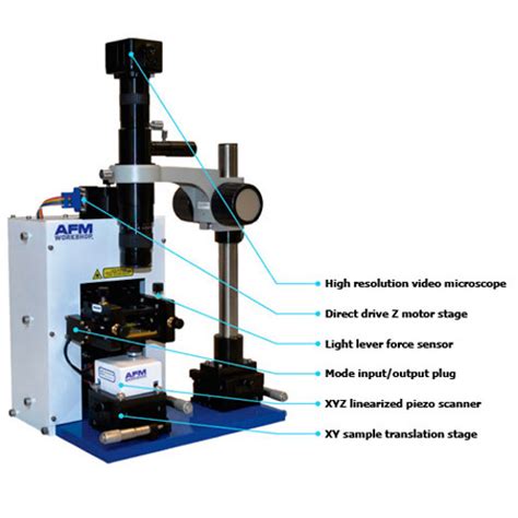 Atomic Force Microscope Sample Stage for TT-2 AFM from AFM Workshop