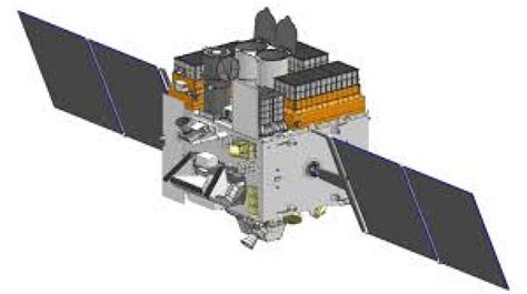 India’s ASTROSAT made rare discovery