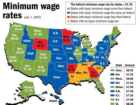 Lowest State Minimum Wage 2024 - Gilli Klarrisa