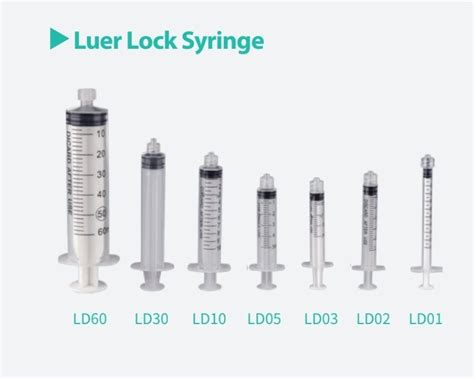 Pharma Grade Luer Lock Syringe at Rs 30/piece in Betul | ID: 27450290333