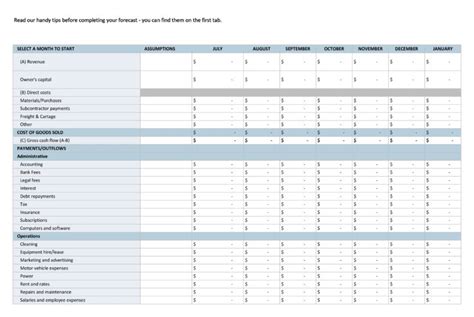 Business Plan Financial Projections Template Excel