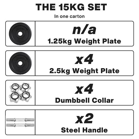 METEOR 15kg, 20kg, 25kg, 30kg, 35kg Dumbbell Set Weight Lifting Plate Barbell