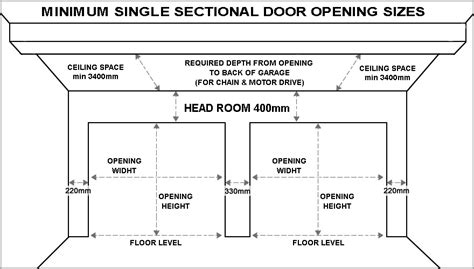 39+ Garage Door Height Pictures