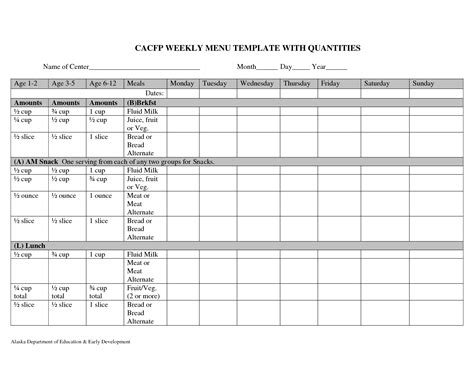 Printable Cacfp Menu Template