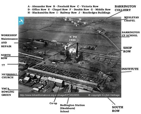 Bedlington railway station - History Hollow - Bedlington.uk