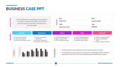 Business Case Slide Template