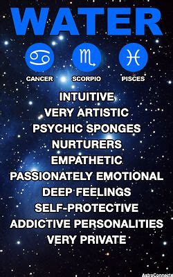 The 25+ best Water signs zodiac ideas on Pinterest