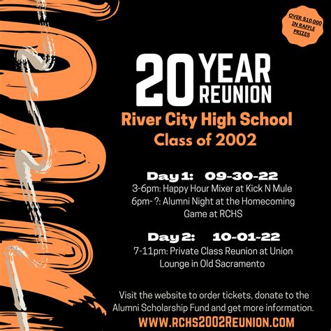 River City High School - Alumni