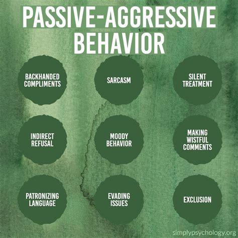 16 Signs Of Passive-Aggressive Behavior With Examples