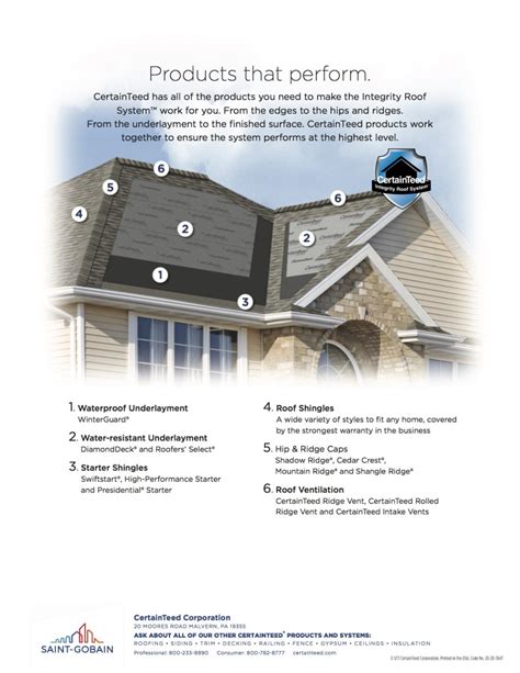 CertainTeed Roof System Warranty | Edward's Roofing & Exteriors