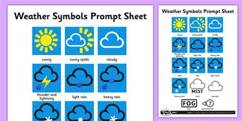 41 weather map symbols worksheet - Worksheet Works