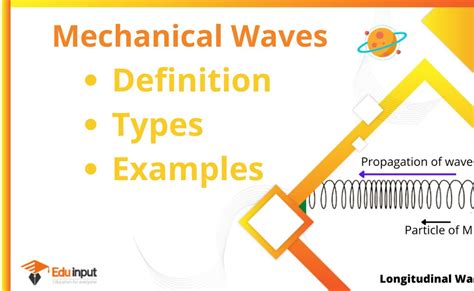 What are Mechanical Waves?-Definition, Types, And Examples